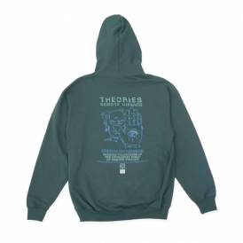 Remote Viewing Hood - Forest Green
